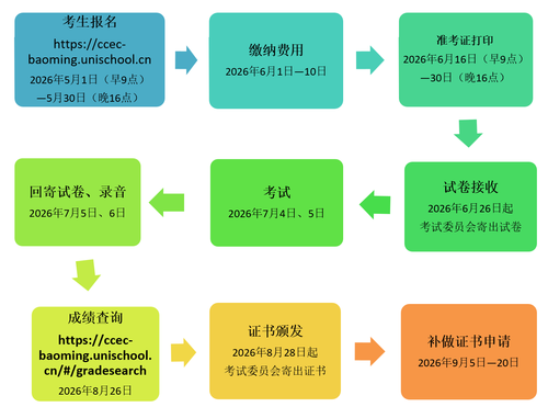 627f7993-82e1-438b-b69e-103ef37dbf39